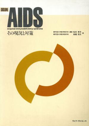 図説 AIDSその現況と対策
