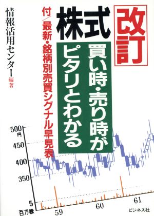 株式買い時・売り時がピタリとわかる