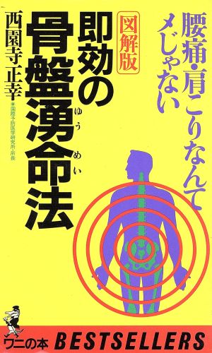 図解版 即効の骨盤湧命(ゆうめい)法 腰痛・肩こりなんてメじゃない ワニの本