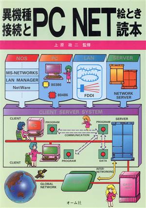 検索一覧 | ブックオフ公式オンラインストア