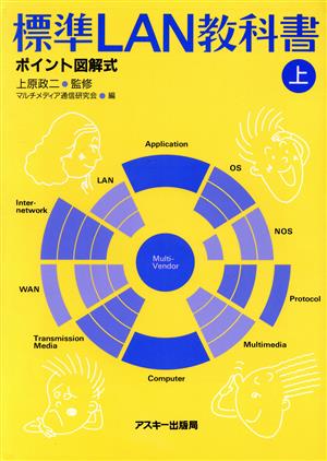 ポイント図解式 標準LAN教科書(上)