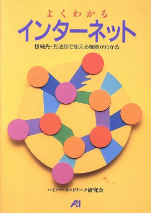 よくわかるインターネット 接続先・方法別で使える機能がわかる