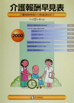 介護報酬早見表(平成12年4月版) 介護報酬単価から関連通知まで