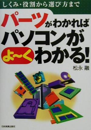 パーツがわかればパソコンがよーくわかるしくみ・役割から選び方まで