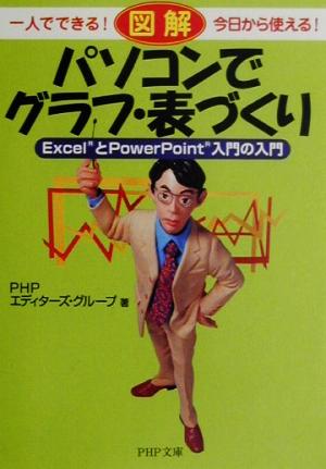 一人でできる！今日から使える！図解 パソコンでグラフ・表づくり ExcelとPowerPoint入門の入門 PHP文庫