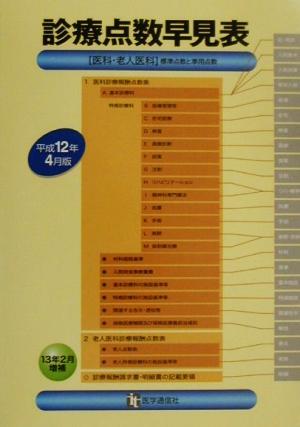 診療点数早見表(平成12年4月版) 「医科・老人医科」標準点数と準用点数