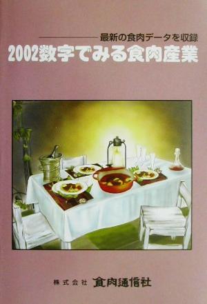 数字でみる食肉産業(2002) 最新の食肉データを収録