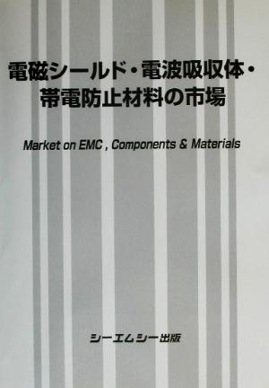 電磁シールド・電波吸収体・帯電防止材料の市場