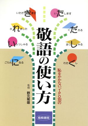 恥をかかない、TPO別の敬語の使い方