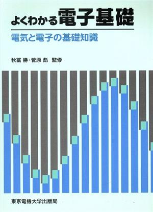 よくわかる電子基礎 電気と電子の基礎知識