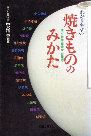 わかりやすい焼きもののみかた 歴史・特徴・窯場が一目瞭然