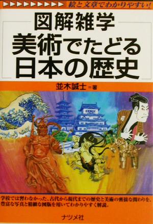 図解雑学 美術でたどる日本の歴史 図解雑学シリーズ