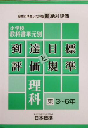 小学校教科書単元別到達目標と評価規準 理科/東書3～6年