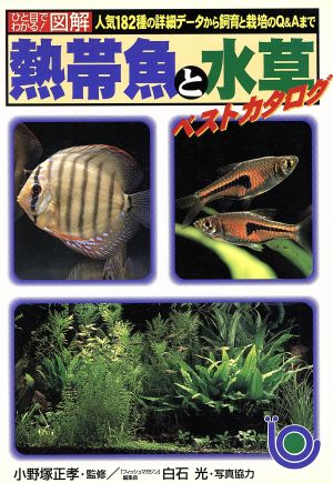 ひと目でわかる！図解 熱帯魚と水草ベストカタログ 人気182種の詳細データから飼育と栽培のQ&Aまで