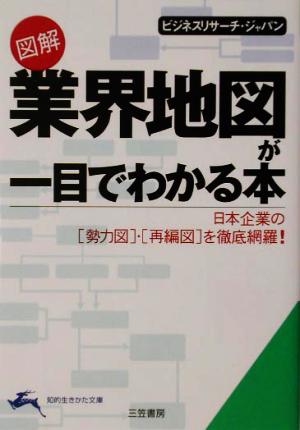 図解 業界地図が一目でわかる本 日本企業の勢力図・再編図を徹底網羅！ 知的生きかた文庫