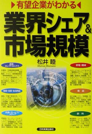 業界シェア&市場規模 有望企業がわかる