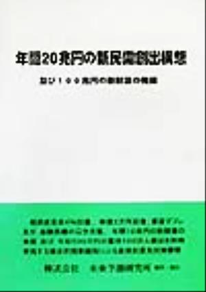 年間20兆円の新民需創出構想 及び100兆円の新財源の発掘