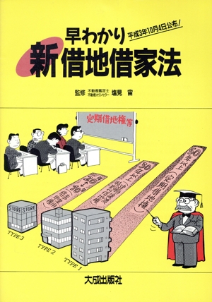 早わかり 新借地借家法