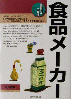 食品メーカー 比較日本の会社