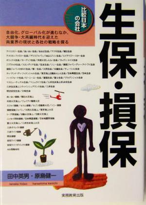 生保・損保 比較日本の会社10