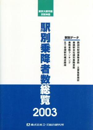 東京大都市圏・京阪神圏 駅別乗降者数総覧(2003)