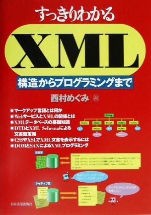 すっきりわかるXML 構造からプログラミングまで