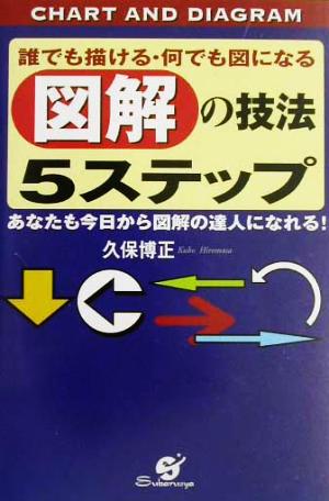 図解の技法5ステップ 誰でも描ける・何でも図になる