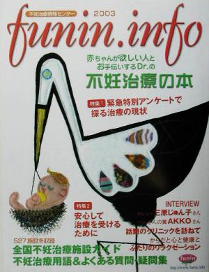 赤ちゃんが欲しい人とお手伝いするDr.の不妊治療の本