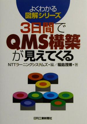 3日間でQMS構築が見えてくる よくわかる図解シリーズ