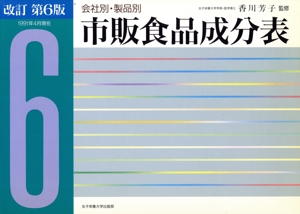 会社別・製品別市販食品成分表