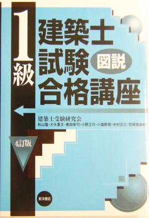 図説 1級建築士試験合格講座