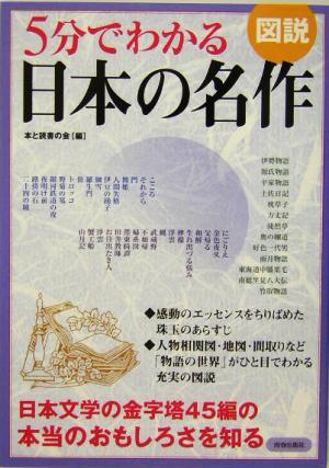 図説 5分でわかる日本の名作