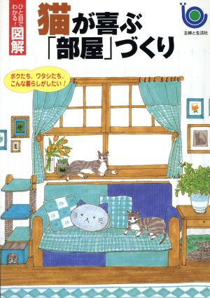 猫が喜ぶ「部屋」づくり ボクたち、ワタシたち、こんな暮らしがしたい！ ひと目でわかる！図解シリーズ