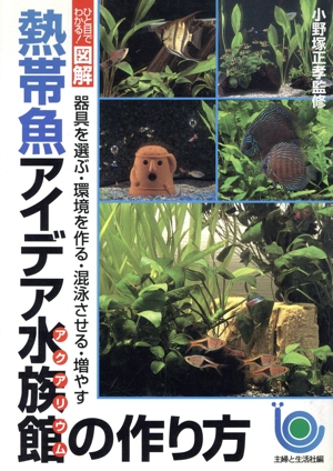 熱帯魚アイデア水族館の作り方 器具を選ぶ・環境を作る・混泳させる・増やす ひと目でわかる！図解シリーズ
