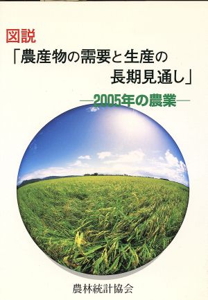 図説「農産物の需要と生産の長期見通し」 2005年の農業