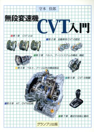 無段変速機CVT入門