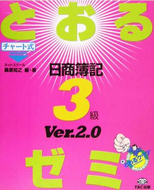 日商簿記3級 とおるゼミ