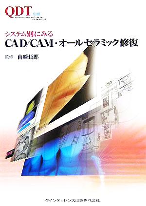 システム別にみるCAD/CAM・オールセラミック修復