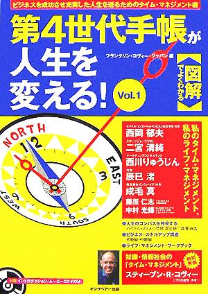 図解でよくわかる 第4世代手帳が人生を変える！(Vol.1) ビジネスを成功させ充実した人生を送るためのタイム・マネジメント術