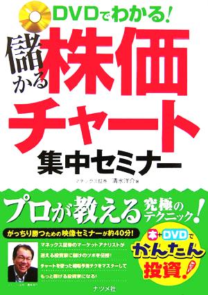 DVDでわかる！儲かる株価チャート集中セミナー