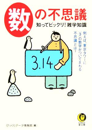 数の不思議 知ってビックリ！雑学知識 KAWADE夢文庫