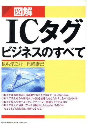 図解 ICタグビジネスのすべて