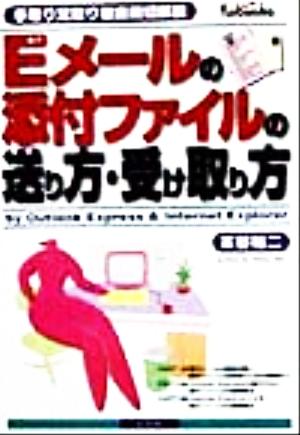 Eメールの添付ファイルの送り方・受け取り方 手取り足取り徹底親切解説