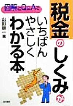 図解とQ&Aで税金のしくみがいちばんやさしくわかる本