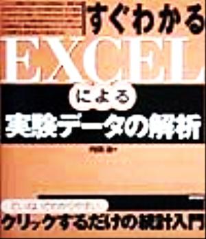 すぐわかるEXCELによる実験データの解析