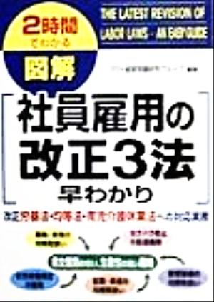 社員雇用の改正3法早わかり 2時間でわかる図解シリーズ