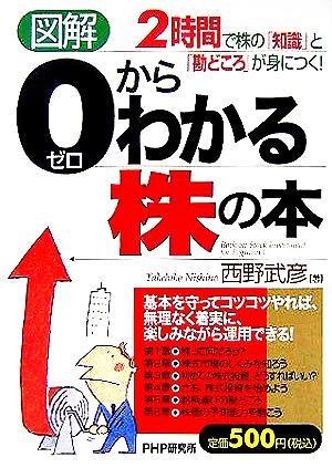 図解 0からわかる株の本 2時間で株の「知識」と「勘どころ」が身につく！