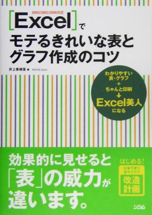 Excelでモテるきれいな表とグラフ作成のコツ 2003/2002/2000対応