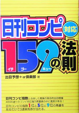 日刊コンピ 1・5・9の法則