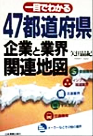 一目でわかる 47都道府県企業と業界関連地図